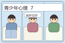 青春期孩子总发脾气如何教育?不伤亲子关系的沟通技巧