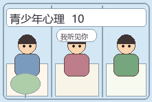 孩子说活着没意思家长怎么办？青少年危机识别与陪伴指南