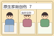 成年后仍不敢拒绝父母怎么办?建立健康边界的专业建议