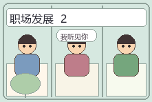 被领导批评后一直难受怎么办?降低职场敏感与内耗的策略