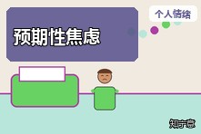 事情还没发生就往最坏处想怎么办?预期性焦虑自救方法