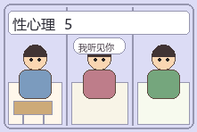 产后对亲密关系没兴趣正常吗?女性身心变化与伴侣支持