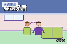 婆媳矛盾让夫妻快离婚怎么办?伴侣如何建立家庭边界