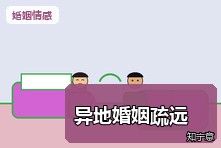 异地婚姻越来越没话说怎么办?长期分居夫妻维系感情的方法