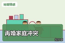 再婚家庭总因孩子吵架怎么办?重组家庭关系磨合指南
