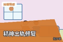 伴侣精神出轨后还能重建信任吗?婚姻修复的关键步骤