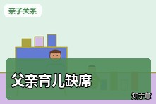 爸爸长期缺席育儿怎么补救?父亲参与亲子关系的方法