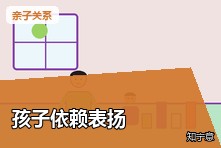 孩子没有表扬就不愿意做事怎么办?如何培养内在动力