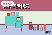 吼完孩子特别后悔怎么办?父母情绪失控后的关系修复