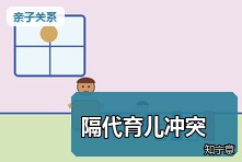 老人带娃和父母教育观念冲突怎么办?隔代育儿协商方法