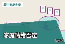 父母总说你想太多怎么办？家庭情绪否定造成的自我怀疑