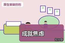 父母只看成绩不关心感受怎么办？成年后的成就焦虑如何修复