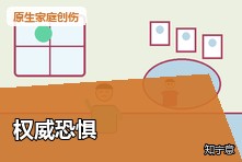 面对领导就紧张是不是原生家庭影响?权威恐惧心理修复