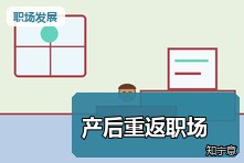 产假后重返职场不适应怎么办?职场妈妈角色转换心理支持