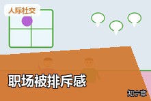 同事吃饭不叫自己很难受怎么办?职场被排斥感心理调节