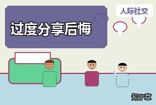 聊天说太多隐私后特别后悔怎么办?社交过度分享如何修复