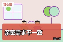夫妻亲密需求不一致怎么办?性欲差异沟通与心理咨询