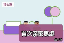 第一次亲密关系很害怕怎么办?安全感与边界准备指南