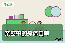 对自己的身体不自信影响亲密怎么办?身体意象心理调节