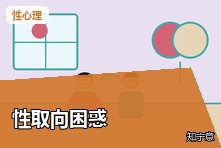 对性取向感到困惑和焦虑怎么办?自我探索心理支持