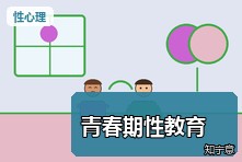 家长怎么和青春期孩子谈性?科学性教育与心理边界指南
