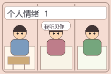 个人情绪场景漫画配图