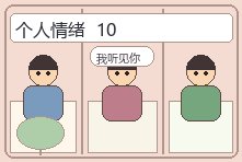 个人情绪场景漫画配图