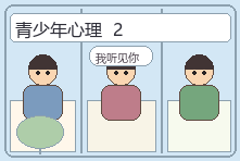 青少年心理场景漫画配图