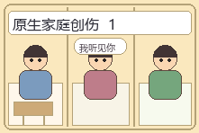 原生家庭创伤场景漫画配图