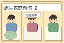 原生家庭创伤场景漫画配图