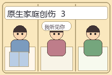 原生家庭创伤场景漫画配图