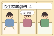 原生家庭创伤场景漫画配图