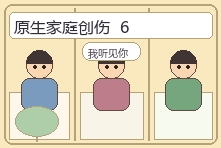 原生家庭创伤场景漫画配图