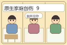 原生家庭创伤场景漫画配图