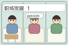 职场发展场景漫画配图