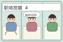 职场发展场景漫画配图