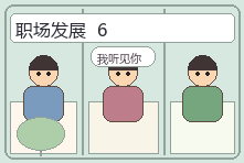 职场发展场景漫画配图