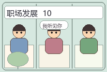 职场发展场景漫画配图
