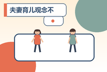 夫妻育儿观念不同天天争吵怎么办?从立场对抗到共同目标