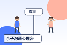 亲子沟通心理咨询有用吗?适合情况、过程与改善目标说明