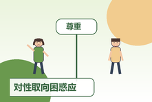 对性取向困惑应该找谁求助？安全探索与咨询选择指南