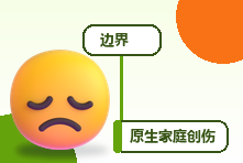 原生家庭创伤适合自助还是心理咨询?判断标准与方法