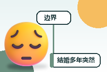 结婚多年突然强烈想离婚怎么办?冲动决定前的关系评估