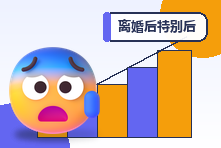 离婚后特别后悔怎么办?关系结束后的哀伤与重新选择