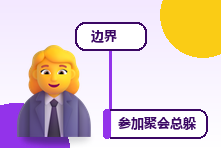 参加聚会总躲在角落怎么办?社交回避的渐进改善