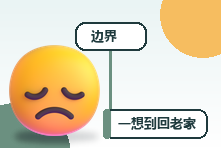 一想到回老家就抗拒怎么办？理解家庭压力并保护自己