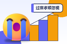 过度孝顺忽视伴侣怎么办？原生家庭与核心家庭的边界