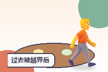 过去被越界后无法接受亲密怎么办?创伤恢复与安全边界