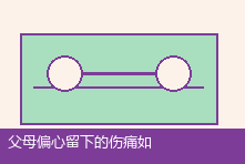 父母偏心留下的伤痛如何处理？成年后与家庭相处的边界