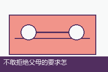 不敢拒绝父母的要求怎么办?成年子女设立边界的沟通范例
